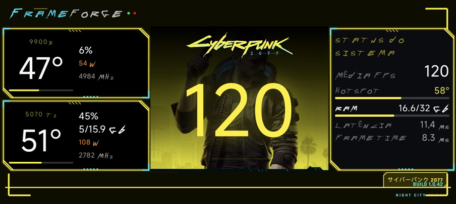 HUD Tema Cyberpunk 2077