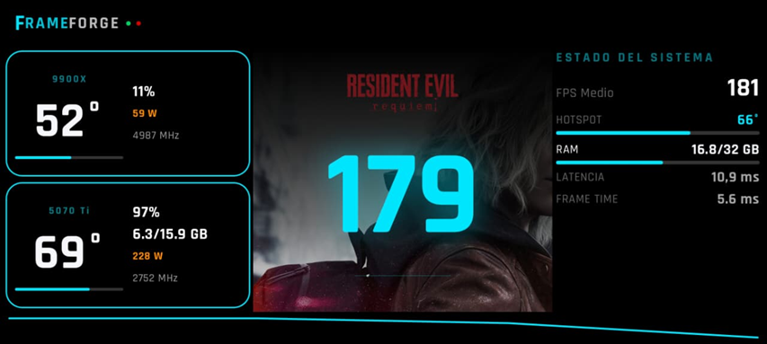 HUD Tema Resident Evil Requiem