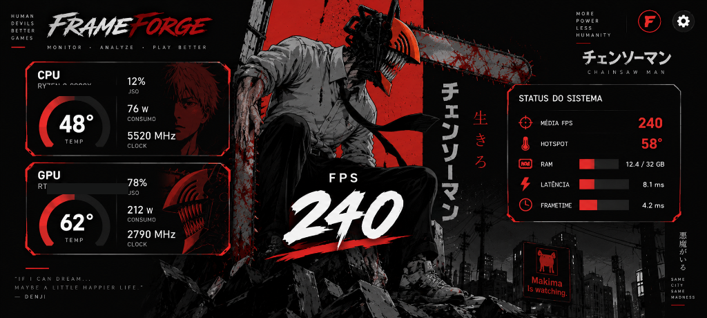 Chainsaw Man