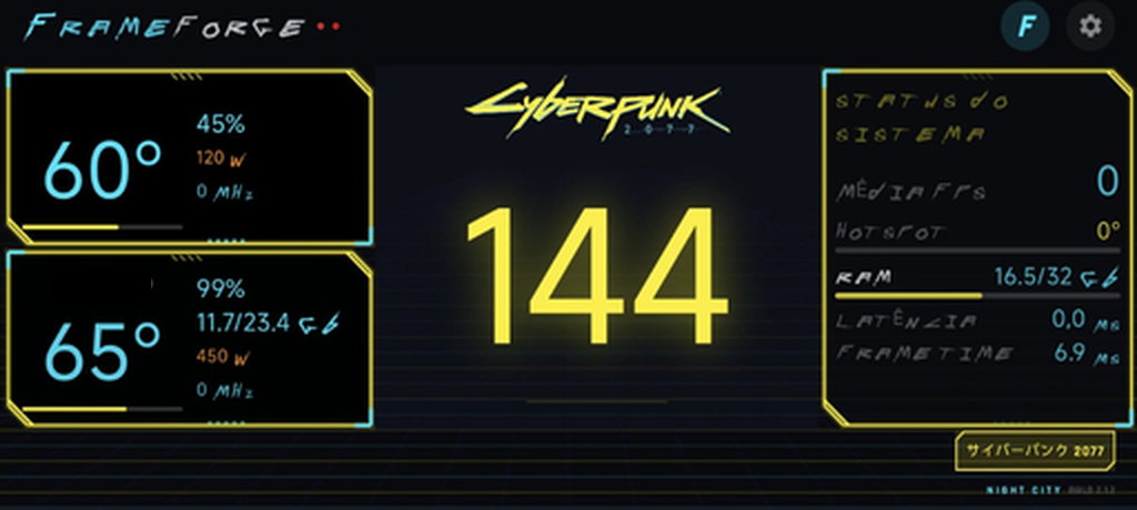 Cyberpunk 2077